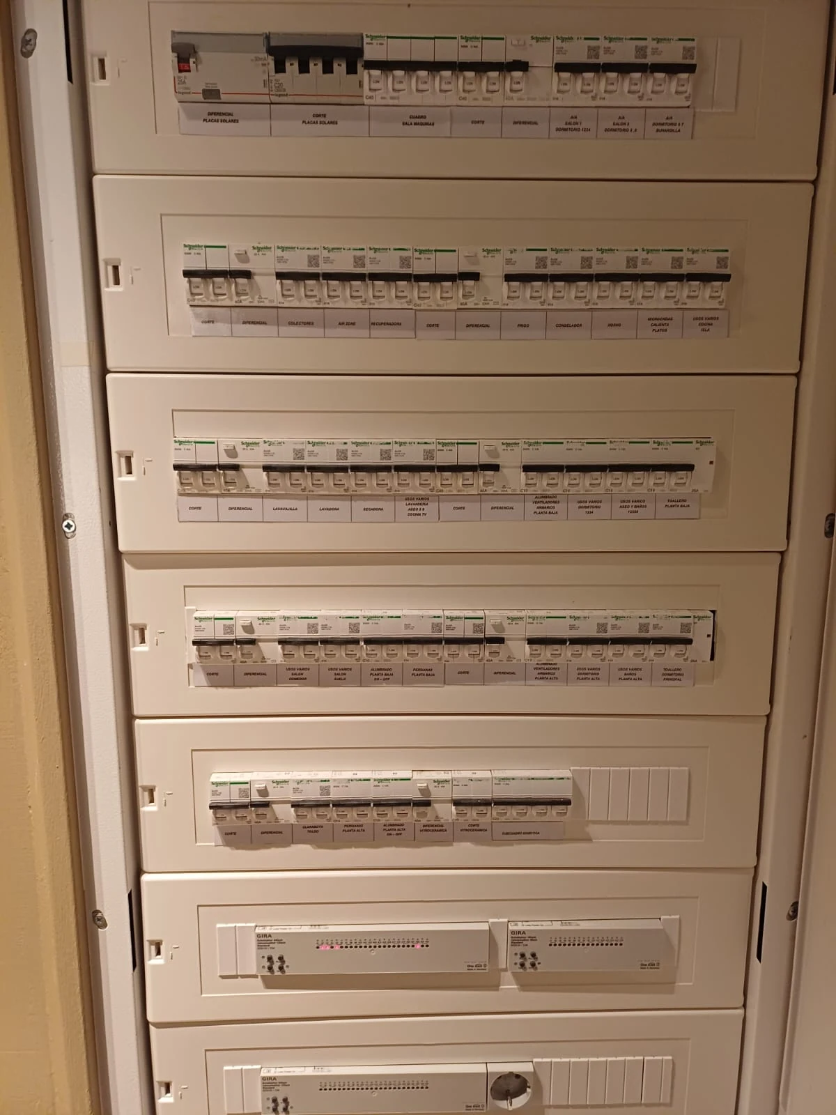 Instalaciones eléctricas